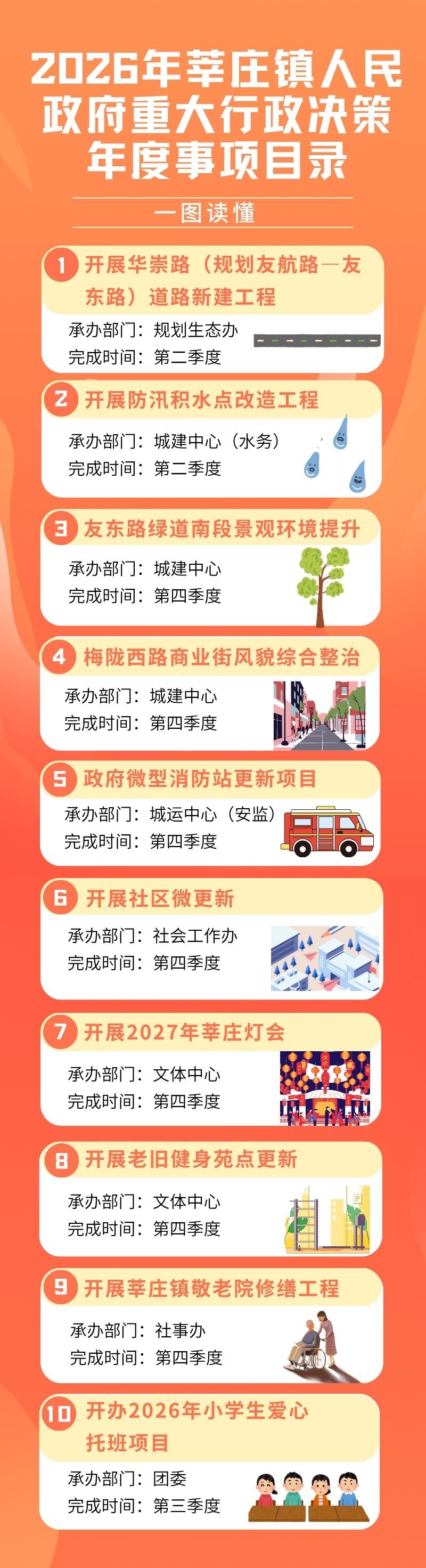 一图读懂 3号文.jpg